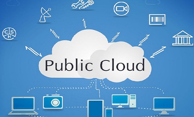 Global public cloud surges 26 percent - On Point Enterprises